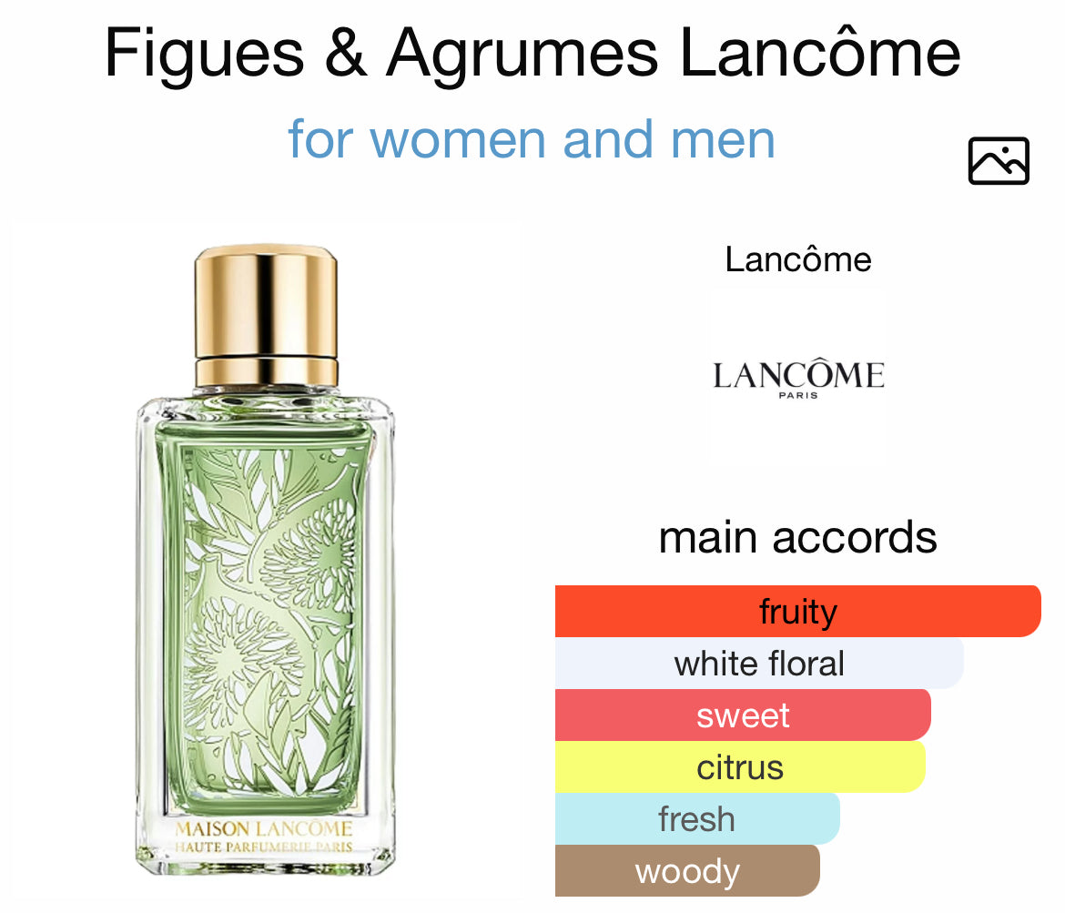 Figues & Agrumes Lancôme