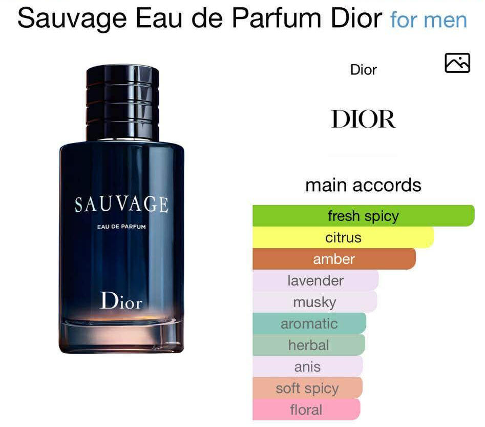 Sauvage Eau de Parfum Dior