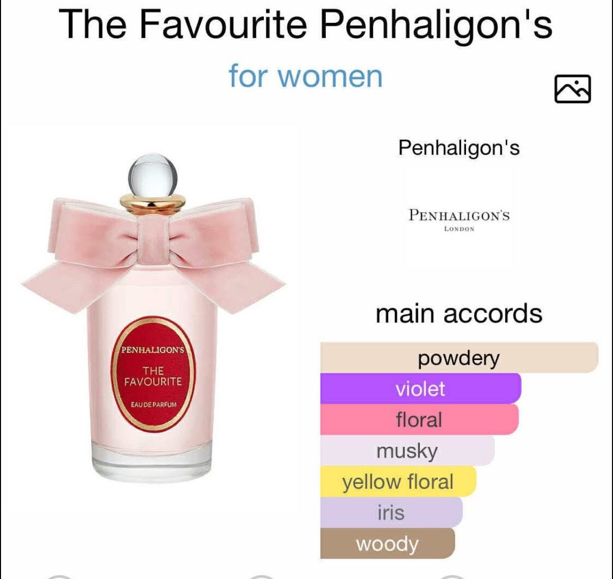 The Favourite Penhaligon's