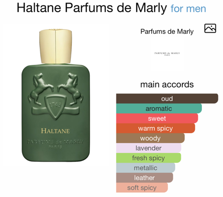 Haltane Parfums de Marly