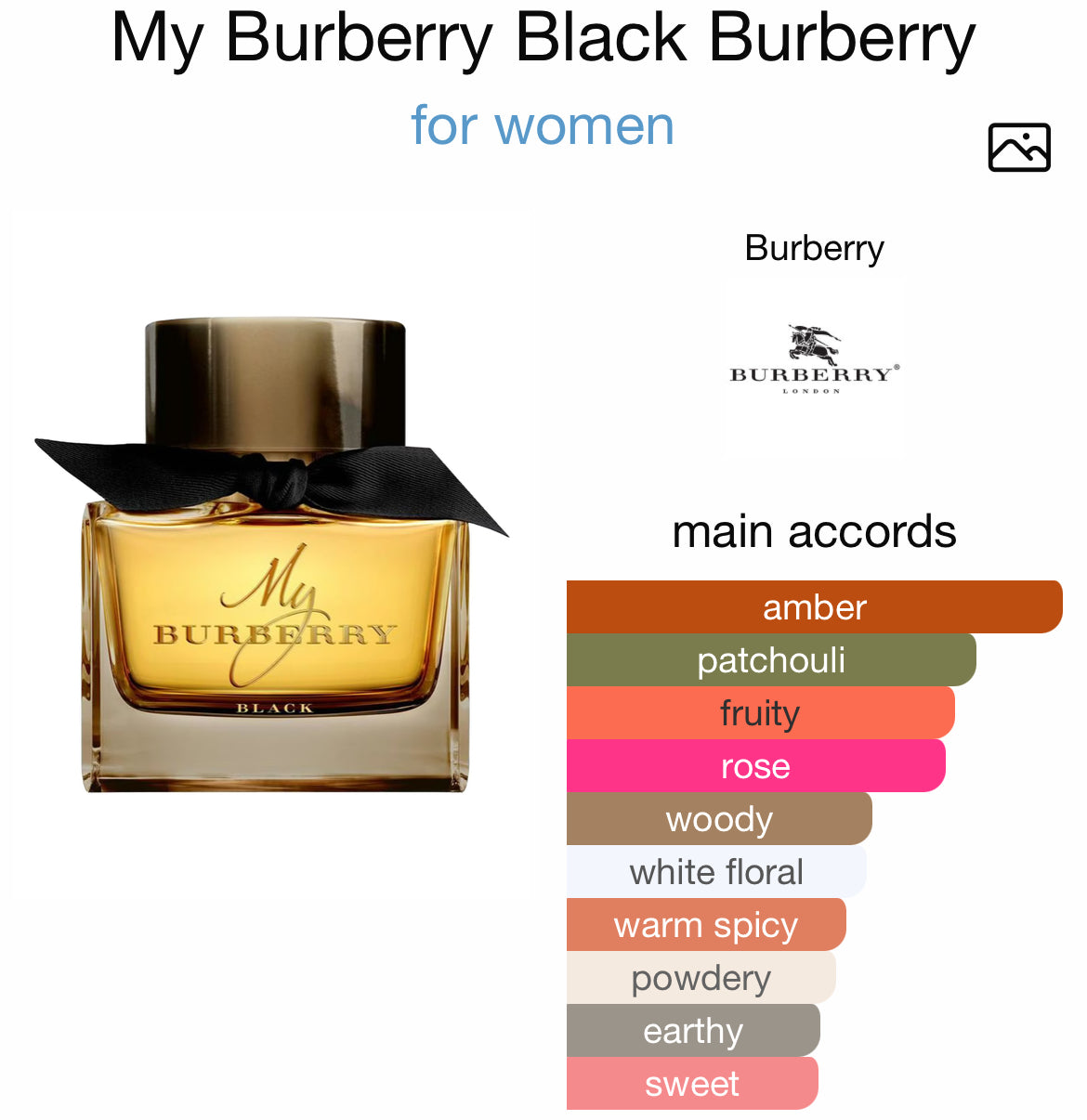 My Burberry Black Burberry