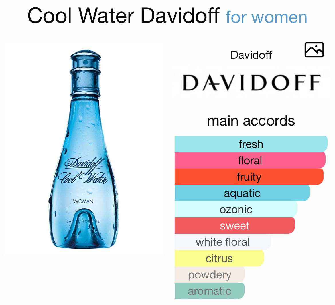 Cool Water Davidoff