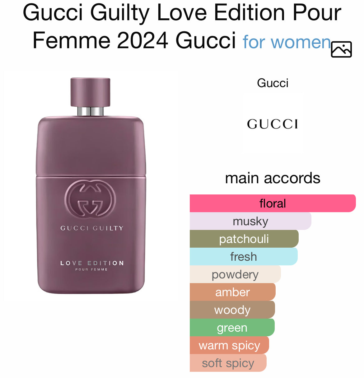 Gucci Guilty Love Edition Pour Femme 2024 Gucci
