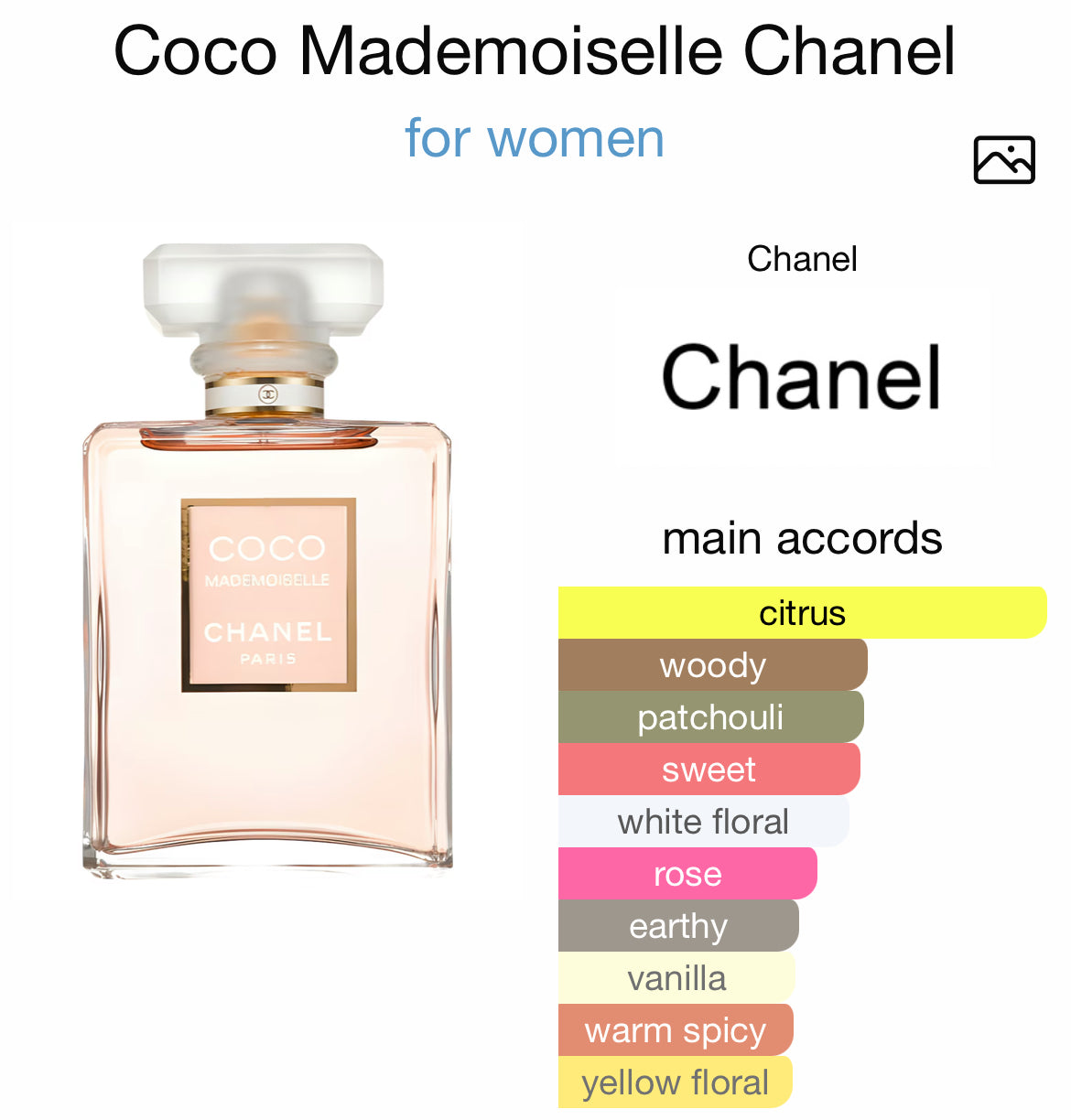 Coco Mademoiselle Parfum Chanel