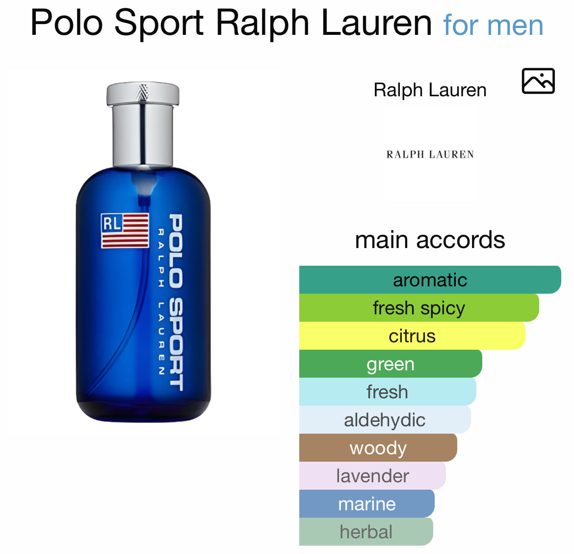 Polo Sport Ralph Lauren